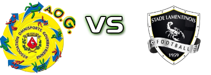 Gourbeyre - Stade Lamentinois Spiel Prognosen und Statistiken
