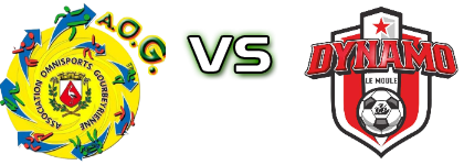 Gourbeyre - Dynamo Le Moule детайли и статистика