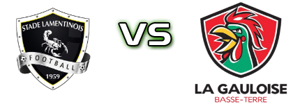 Stade Lamentinois - La Gauloise детайли и статистика