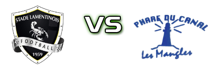 Stade Lamentinois - Phare du Canal Spiel Prognosen und Statistiken