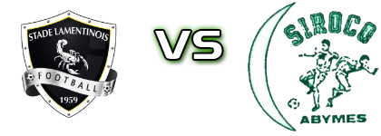 Stade Lamentinois - Siroco Les Abymes детайли и статистика
