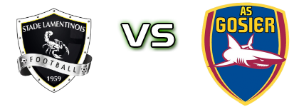 Stade Lamentinois - Gosier head to head game preview and prediction