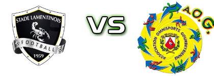 Stade Lamentinois - Gourbeyre Statistiche e dettagli partita