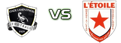 Stade Lamentinois - L'Etoile de M-à-E детайли и статистика