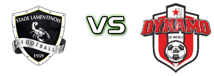 Stade Lamentinois - Dynamo Le Moule head to head game preview and prediction