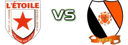 L'Etoile de M-à-E - Jeunesse Evolution FC Detalles y estadisticas L'Etoile de M-à-E - Jeunesse Evolution FC Detalles y estadisticas