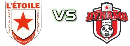L'Etoile de M-à-E - Dynamo Le Moule Estatísticas e detalhes do jogo