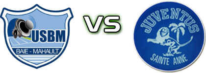 Baie-Mahault - Juventus Sainte-Anne head to head game preview and prediction