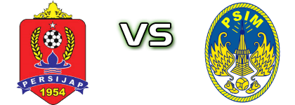 Persijap - PSIM Detalles y estadisticas