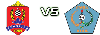 Persijap - PSBS Biak detalji utakmice i statistika