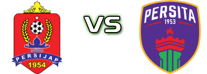 Persijap - Persita Spiel Prognosen und Statistiken Persijap - Persita Spiel Prognosen und Statistiken