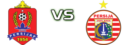 Persijap - Persija детайли и статистика