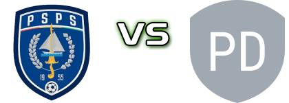 PSPS Pekanbaru - Persikad Depok детайли и статистика