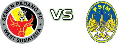 Semen Padang - PSIM Statistiche e dettagli partita