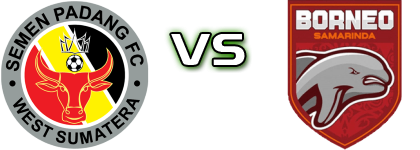 Semen Padang - Borneo head to head game preview and prediction