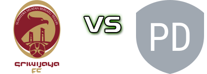 Sriwijaya FC - Persikad Depok head to head game preview and prediction