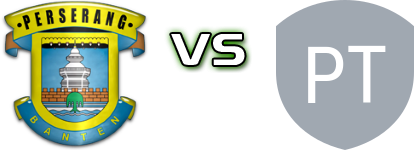 Perserang Serang - Persikota Tangerang head to head game preview and prediction
