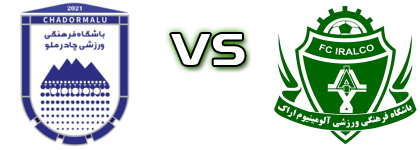 Chador Malu Yazd - Aluminium Arak Estatísticas e detalhes do jogo