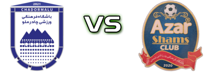 Chador Malu Yazd - Shams Azar Qazvin head to head game preview and prediction