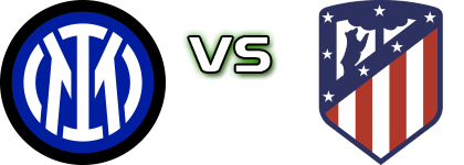 Inter - Atl. Madrid Statistiche e dettagli partita Inter - Atl. Madrid Statistiche e dettagli partita