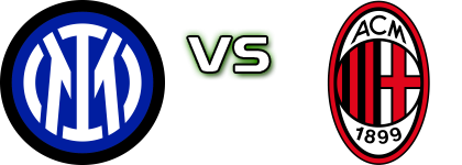 Inter - Milan Spiel Prognosen und Statistiken