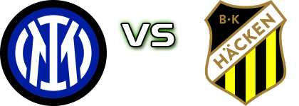 Inter - BK Häcken Spiel Prognosen und Statistiken