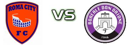 Roma City - Boreale  head to head game preview and prediction