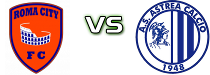 Roma City - Astrea Statistiche e dettagli partita