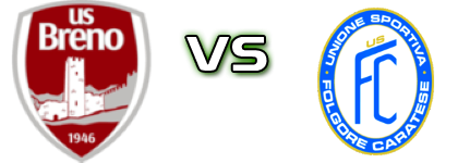 Breno - Folgore Caratese head to head game preview and prediction