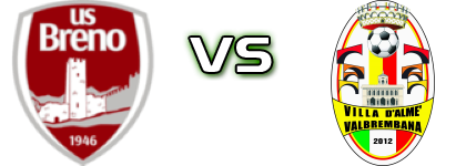 Breno - Villa Valle Detalji meca I statistika.