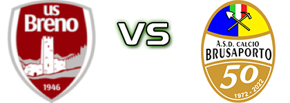 Breno - Brusaporto Spiel Prognosen und Statistiken