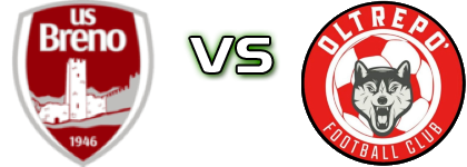 Breno - Oltrepò FBC Spiel Prognosen und Statistiken