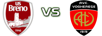 Breno - Vogherese 1919 Detalles y estadisticas