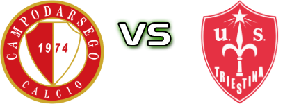 Campodarsego - Triestina head to head game preview and prediction