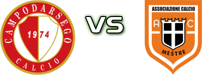 Campodarsego - Mestre head to head game preview and prediction