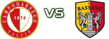 Campodarsego - Bassano 1903 Estatísticas e detalhes do jogo