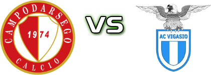 Campodarsego - Vigasio Spiel Prognosen und Statistiken