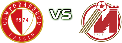 Campodarsego - Montecchio M. head to head game preview and prediction