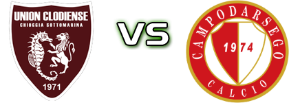 Clodiense - Campodarsego head to head game preview and prediction