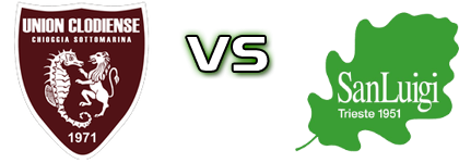 Clodiense - San Luigi Statistiche e dettagli partita