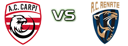 Carpi - Renate Spiel Prognosen und Statistiken