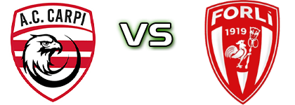 Carpi - Forli Spiel Prognosen und Statistiken