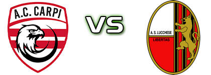 Carpi - Lucchese head to head game preview and prediction