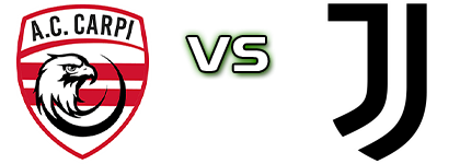 Carpi - Juventus NG detalji utakmice i statistika