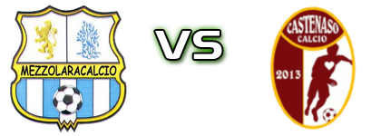 Mezzolara - Castenaso  Estatísticas e detalhes do jogo
