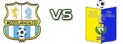 Mezzolara - Vis Novafeltria  head to head game preview and prediction