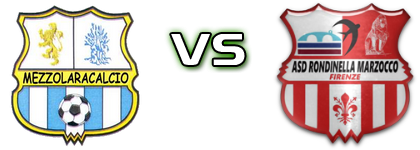 Mezzolara - Rondinella Marzocco Spiel Prognosen und Statistiken