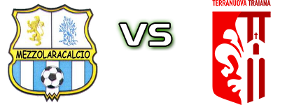 Mezzolara - Terranuova T. Spiel Prognosen und Statistiken