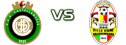 Castellanzese - Villa Valle head to head game preview and prediction