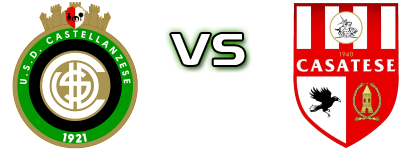 Castellanzese - Casatese Spiel Prognosen und Statistiken